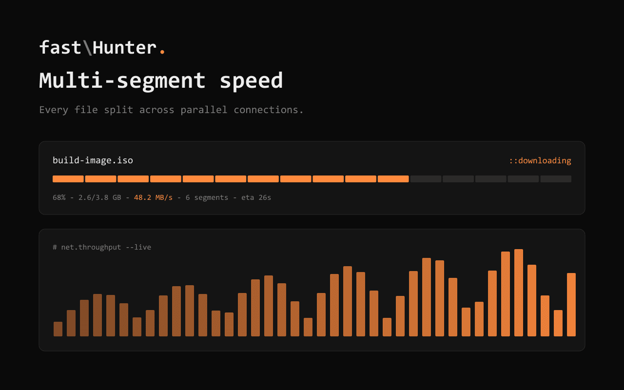 Speed monitor screenshot of the fast Hunter desktop application